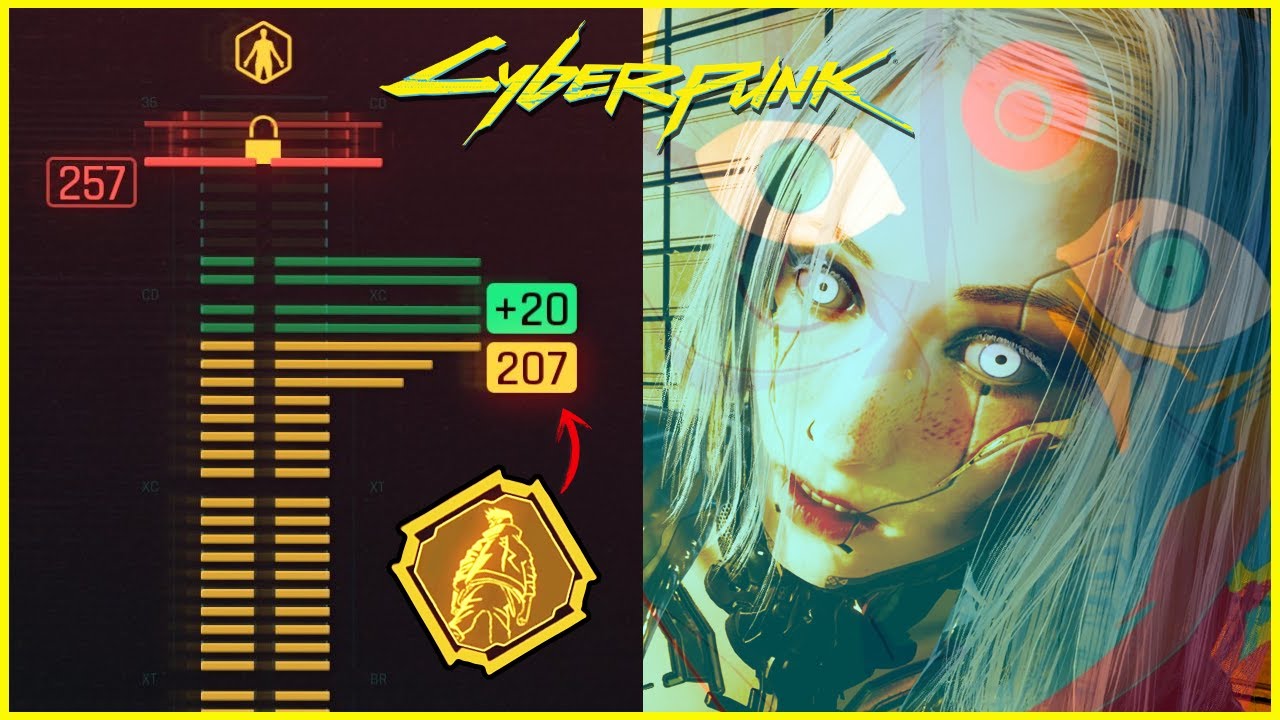 2077’s Cyberware Capacity System Explained! (2.0 Update)