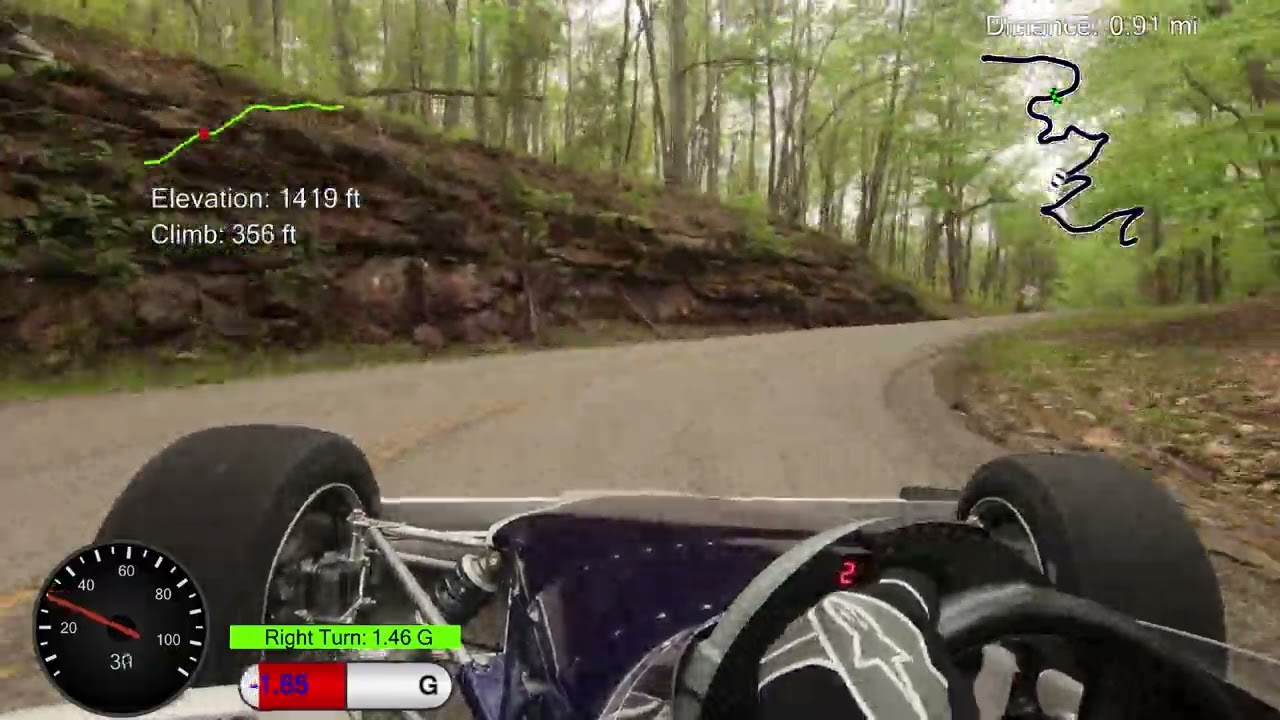 Pine Mountain Hillclimb 2021