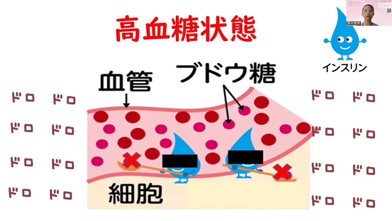 18食事療法⑧カーボカウント
