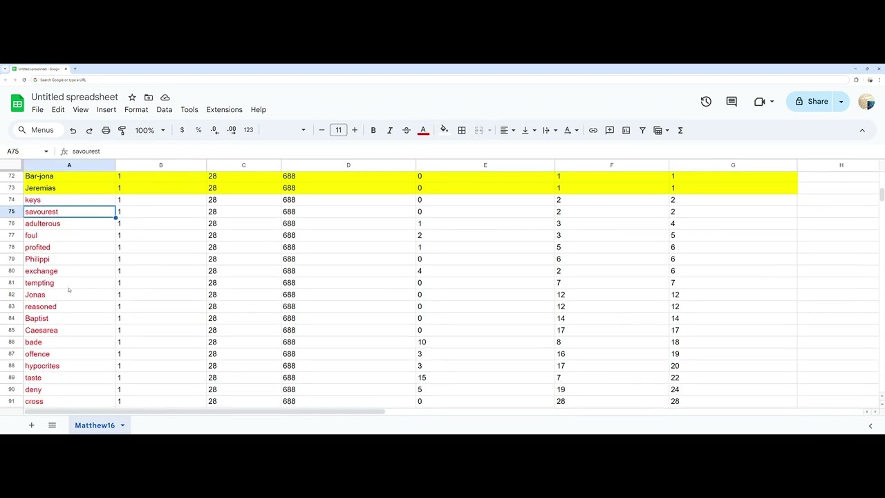 Stats and Facts for Matthew chapter 16 KJV Bible