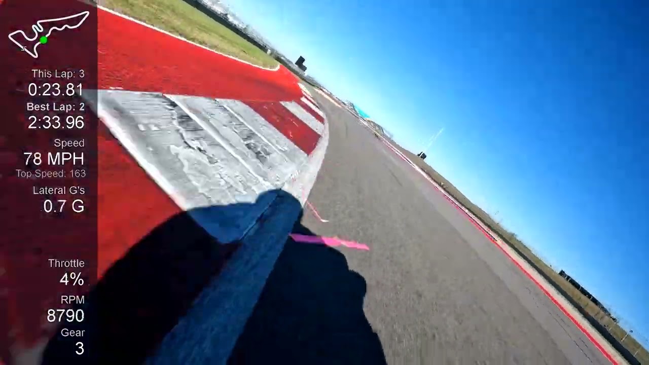 COTA 11/27/22 Ridesmart Experienced Group - Session 5