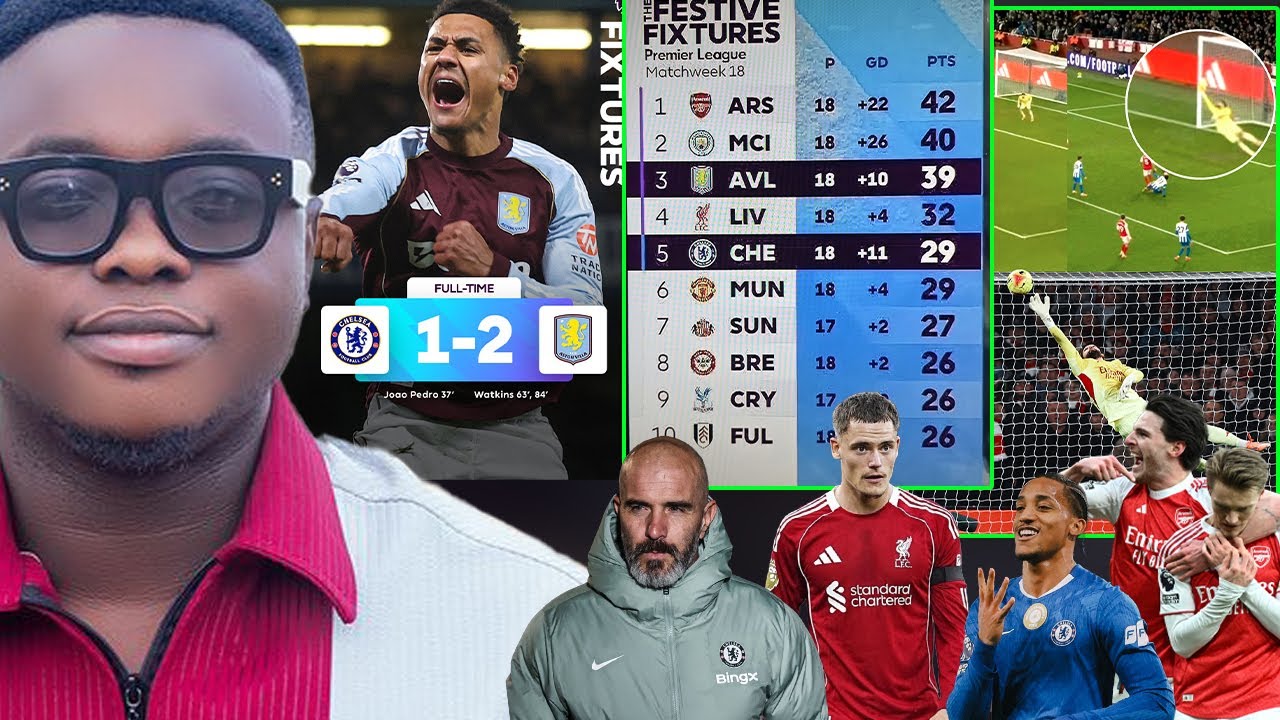 CHELSEA 1 ASTON VILLA 2, MATCH ANALYSIS..ARSENAL WIN, LIVERPOOL, MAN CITY, AMORIM AND ALL ANALYSIS