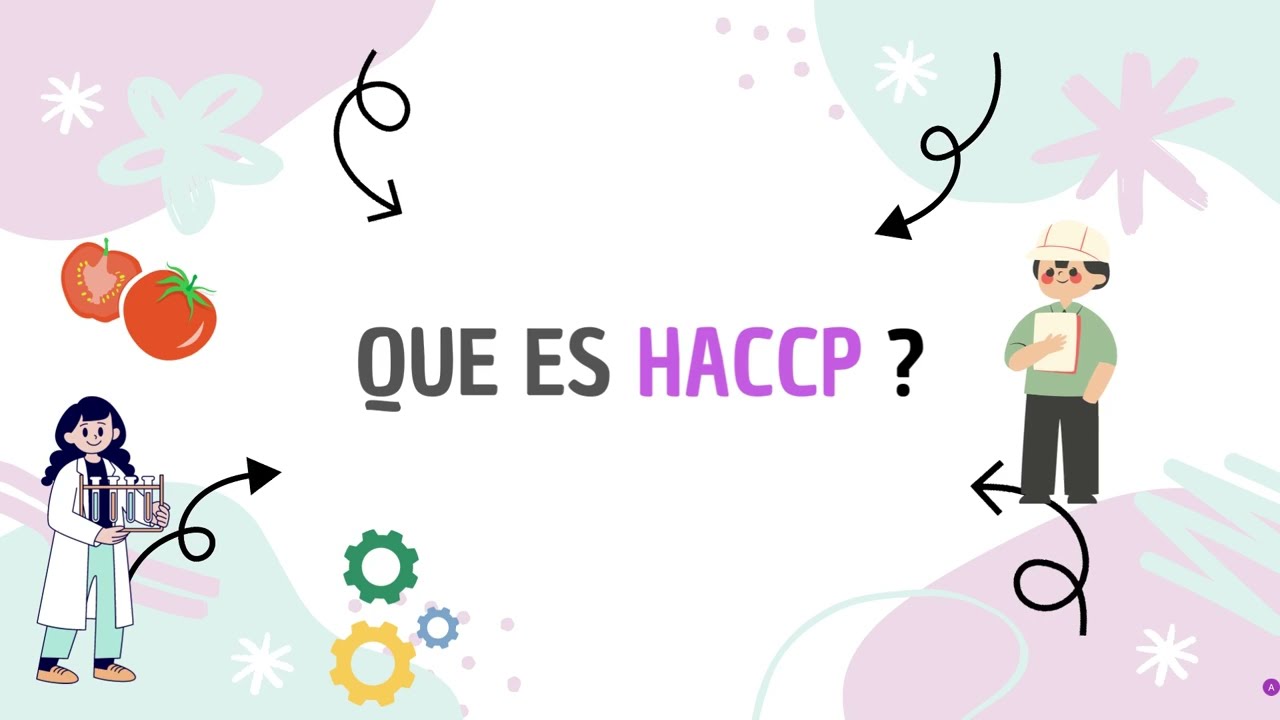 QUE ES HACCP ?