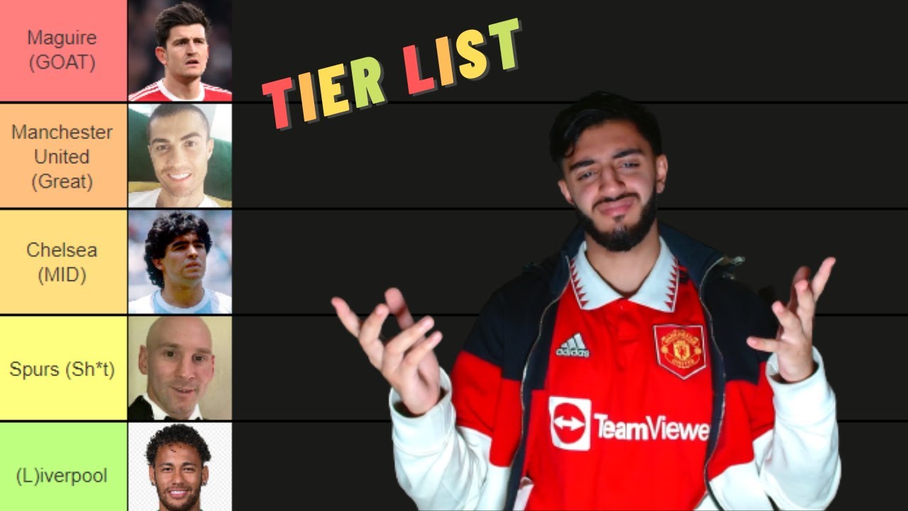 Football Coach Ranks The Best Players Of All Time Ft. Harry Maguire