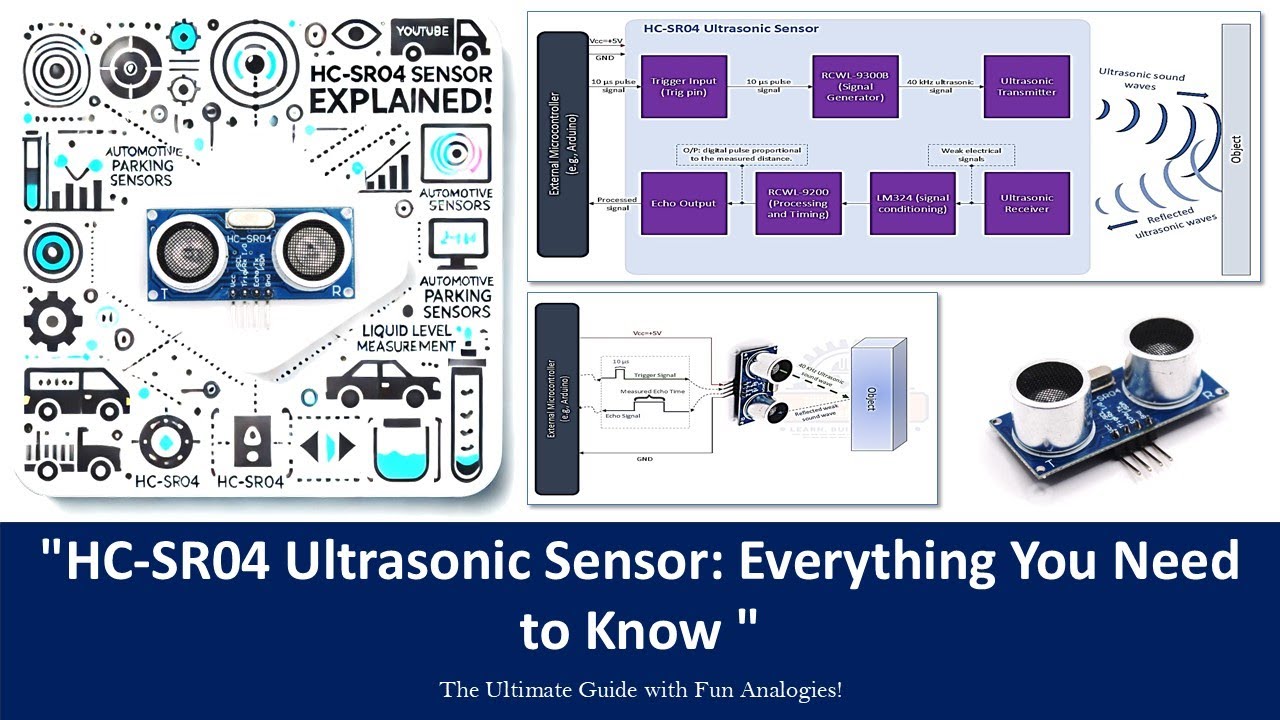 HC-SR04 Ultrasonic Sensor: Working Principle Animation and Explained everything you need to know