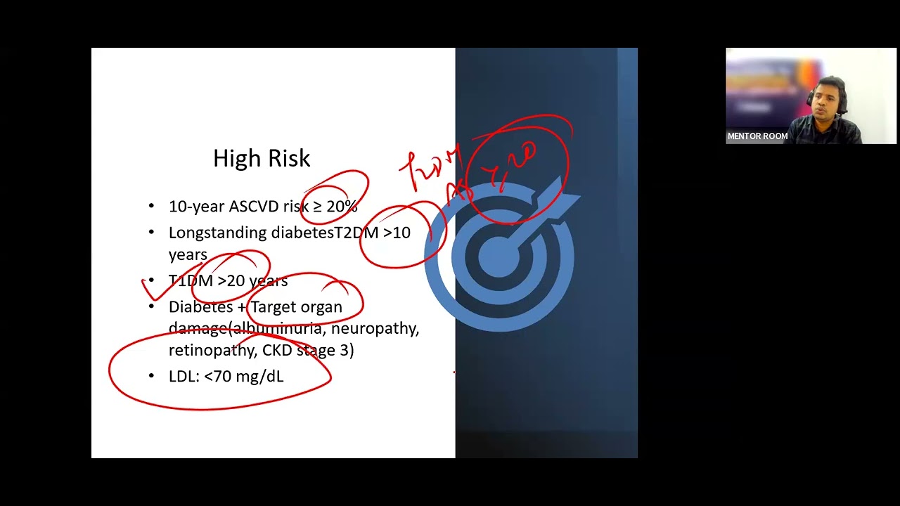 Mastering MRCP Topic Update On Lipid Management