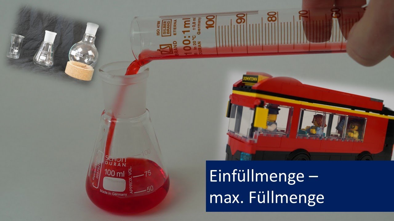 Einfüllmenge - max. Füllmenge