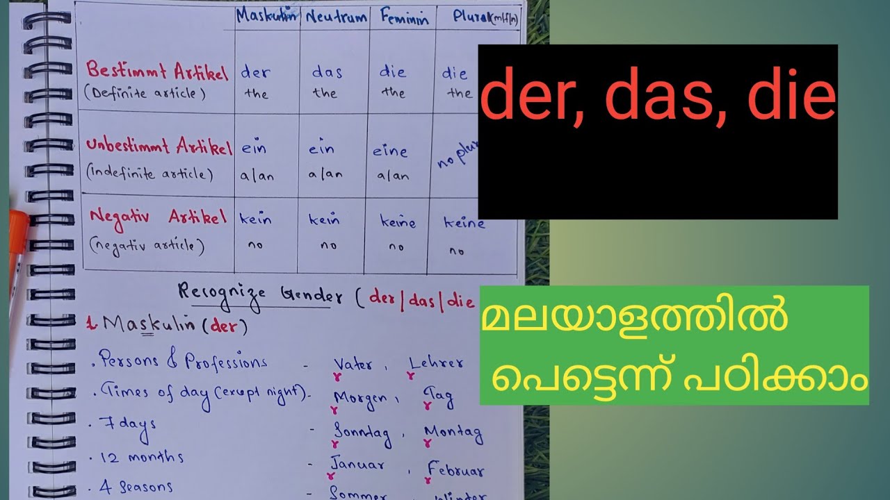 Lesson-3 German Articles  der, das, die in Malayalam. easy method to learn