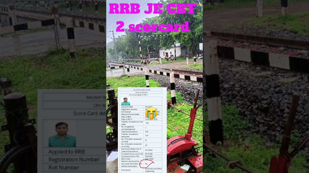 Rrb je cbt 2 score card, electronics and alide engineering, railway