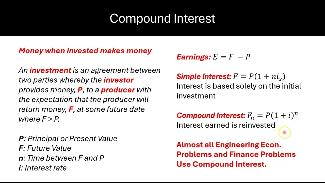 Chemical Process Design 1: Time Value of Money, Interest Types, and Cash Flow Diagrams (Part 1)
