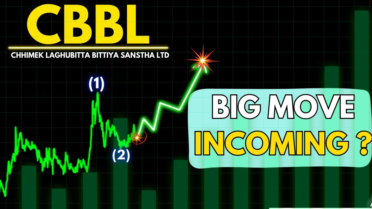 CBBL Stock Analysis | CBBL Elliott Wave Analysis | Nepal Share Market | Elite Trader |