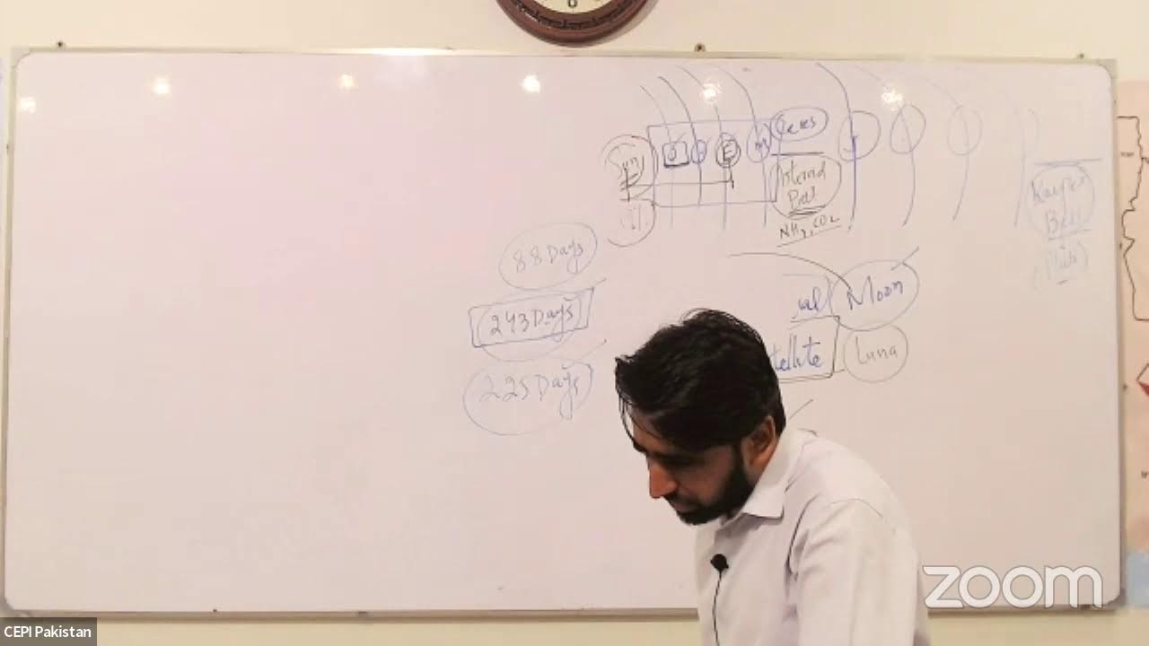 How to Crack GK for PMS and One Paper Exams| Solar System | Sir Zeeshan Altaf