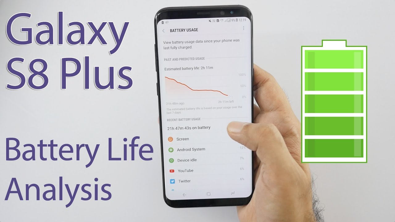 Samsung Galaxy S8+ Battery Life In-depth Analysis