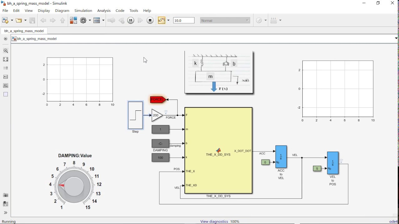 Teaching Rigid Body Dynamics, Part 2: Spring-Mass-Damper System Case Study