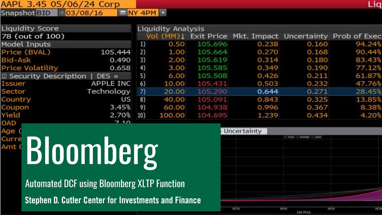 Автоматизированный DCF с использованием функции Bloomberg Terminal XLTP