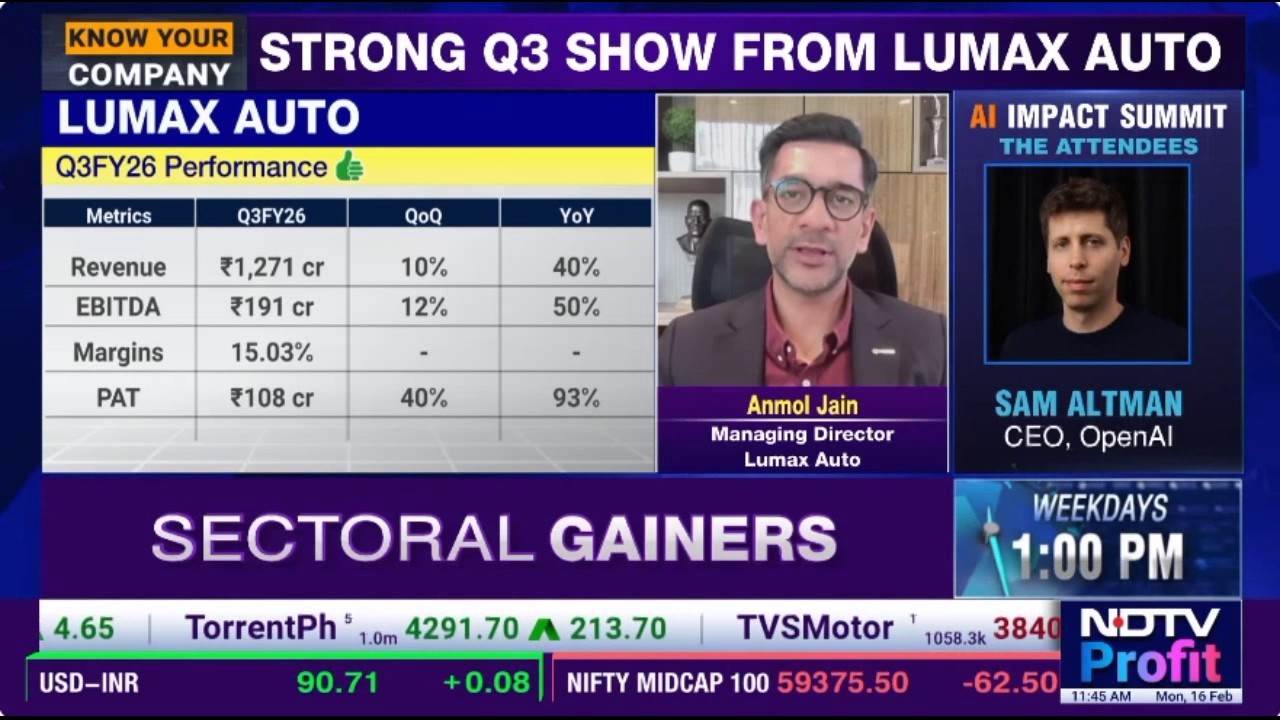 Strong Q3 Growth, 20% Revenue CAGR & More | Mr Anmol Jain, MD, Lumax Auto Technologies | NDTV Profit