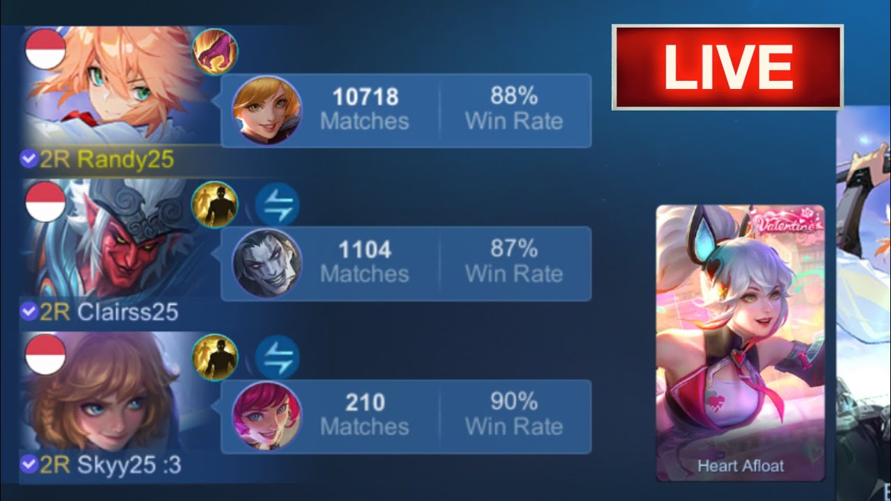 OTW Global 1 Fanny Lagi? With Sky25 Clairs25