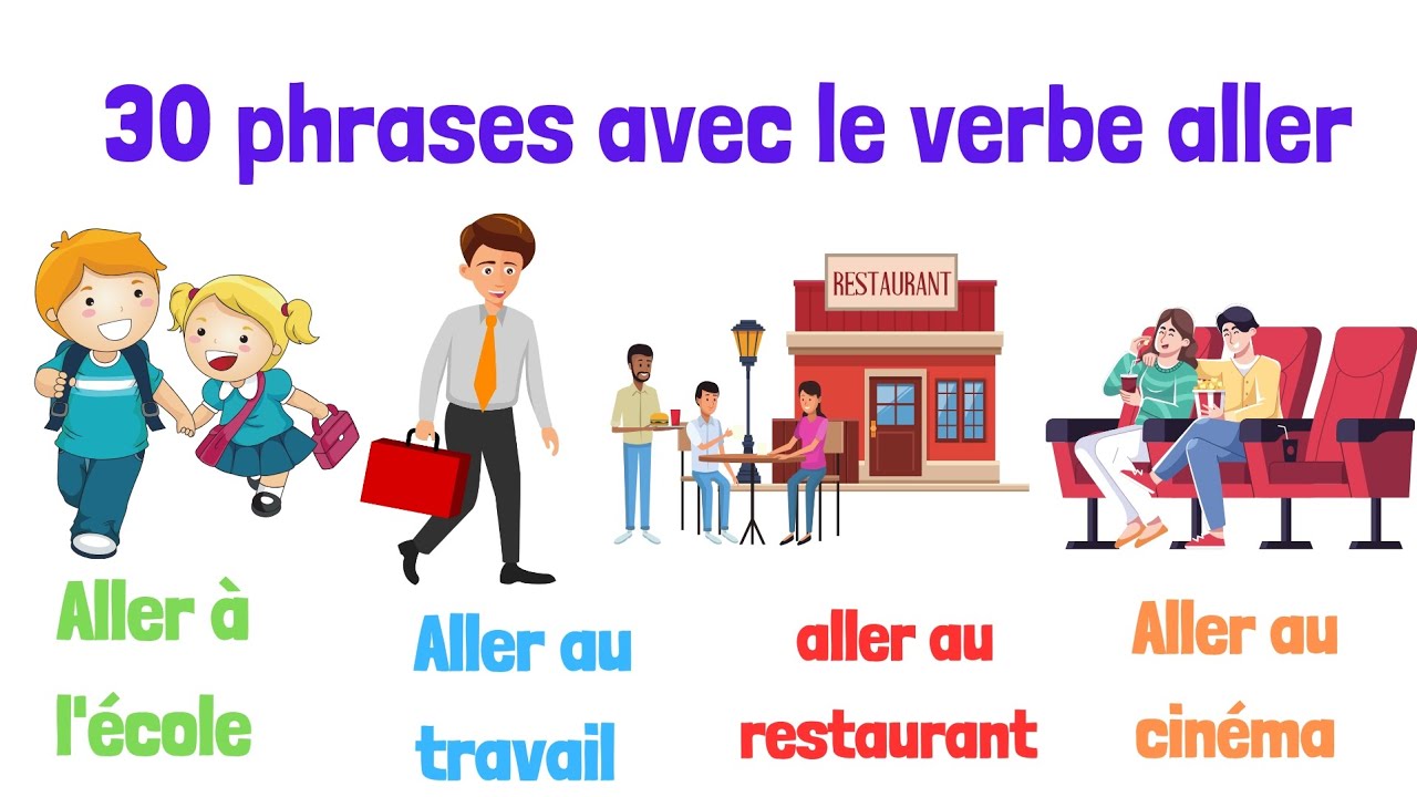 Apprendre 30 phrases avec le verbe aller. Apprendre à s'exprimer en français facilement