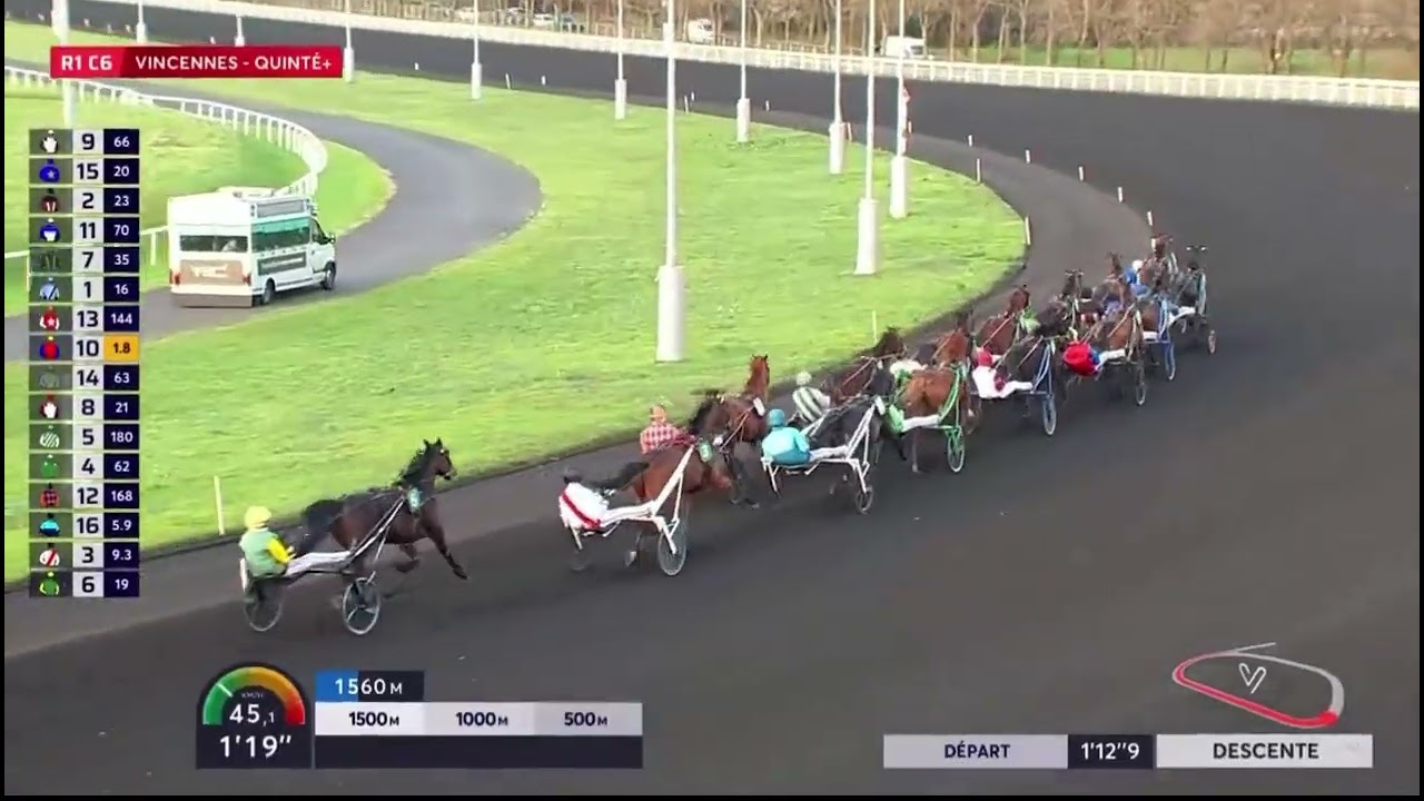 Prix De Craon 2025 - Chitchat & Benjamin Rochard 1.13,6 2700m 