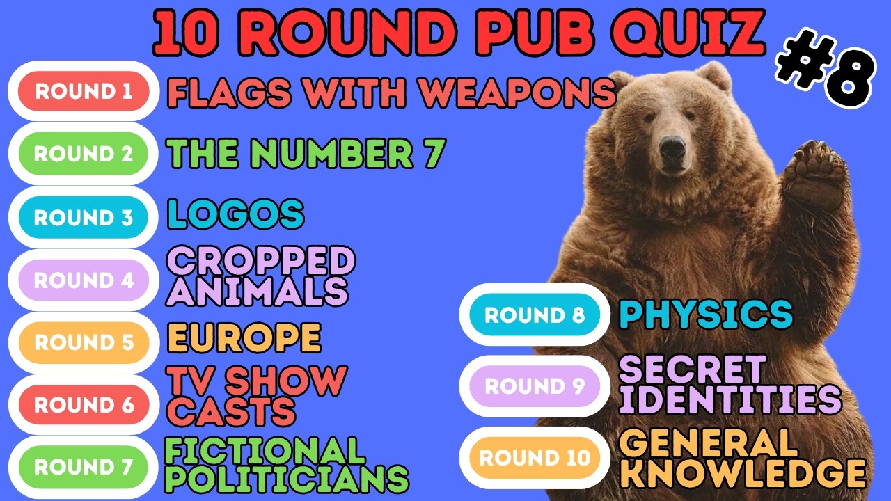 10 Round Pub Quiz | Flags, Logos, Physics, Europe, TV Shows, Trivia, Animals, Characters & More (8)