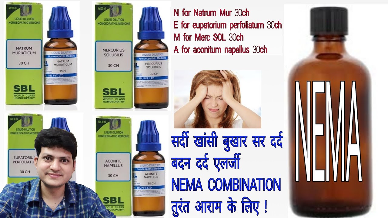 NEMA COMBINATION for Acute Disease ? cold cough running nose headache allergy fever body pain |
