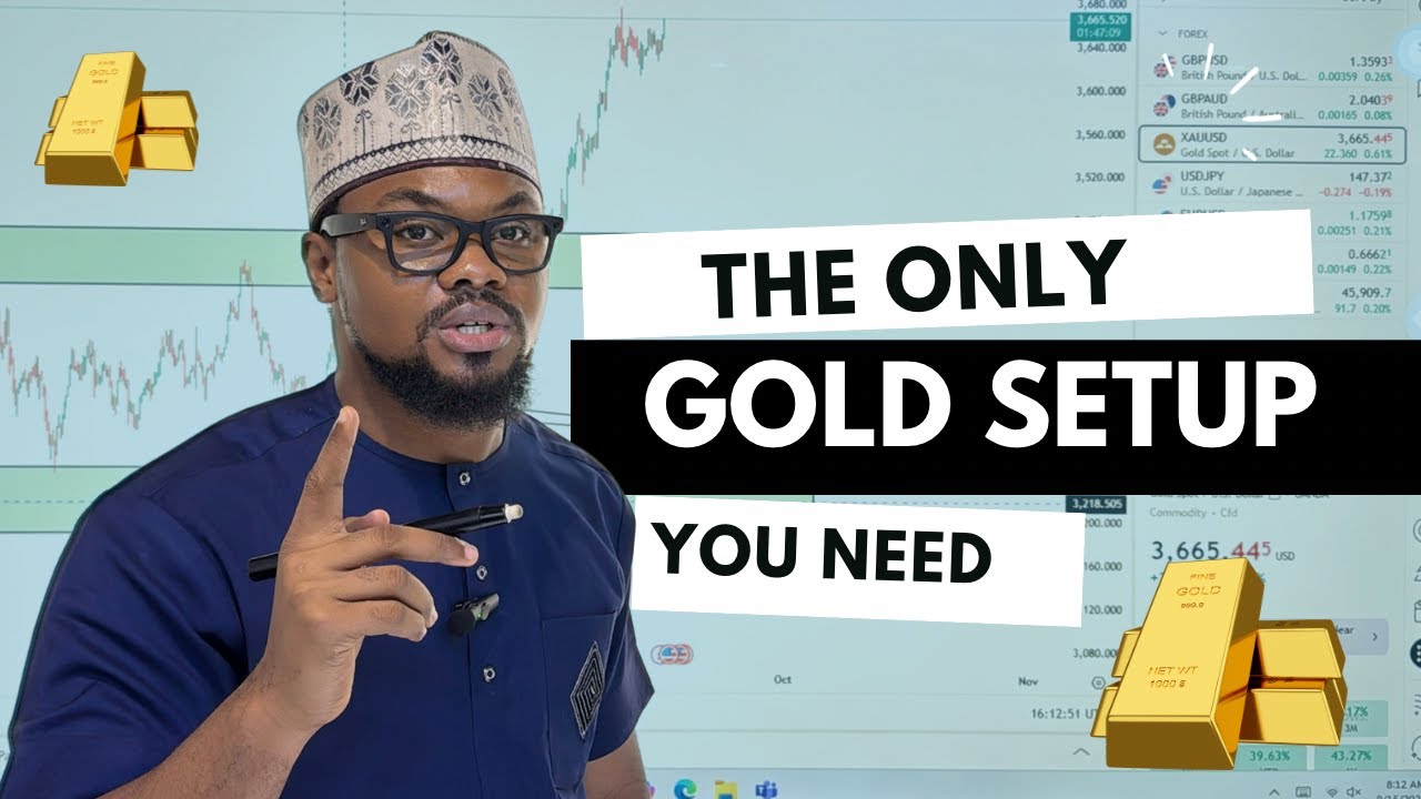 The Only GOLD Setup You Need &mdash; Key Levels & Directional Bias