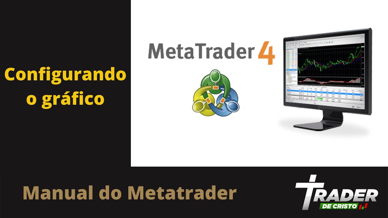 Manual do Mt4 - Parte 03 - Configurando o gr&aacute;fico