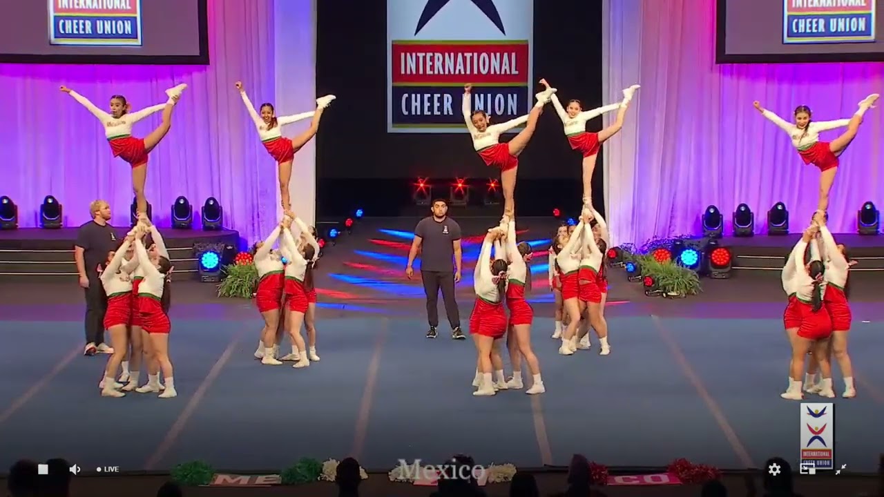 México Jr All Girl Advanced - ICU World Cheerleading Championships 2022