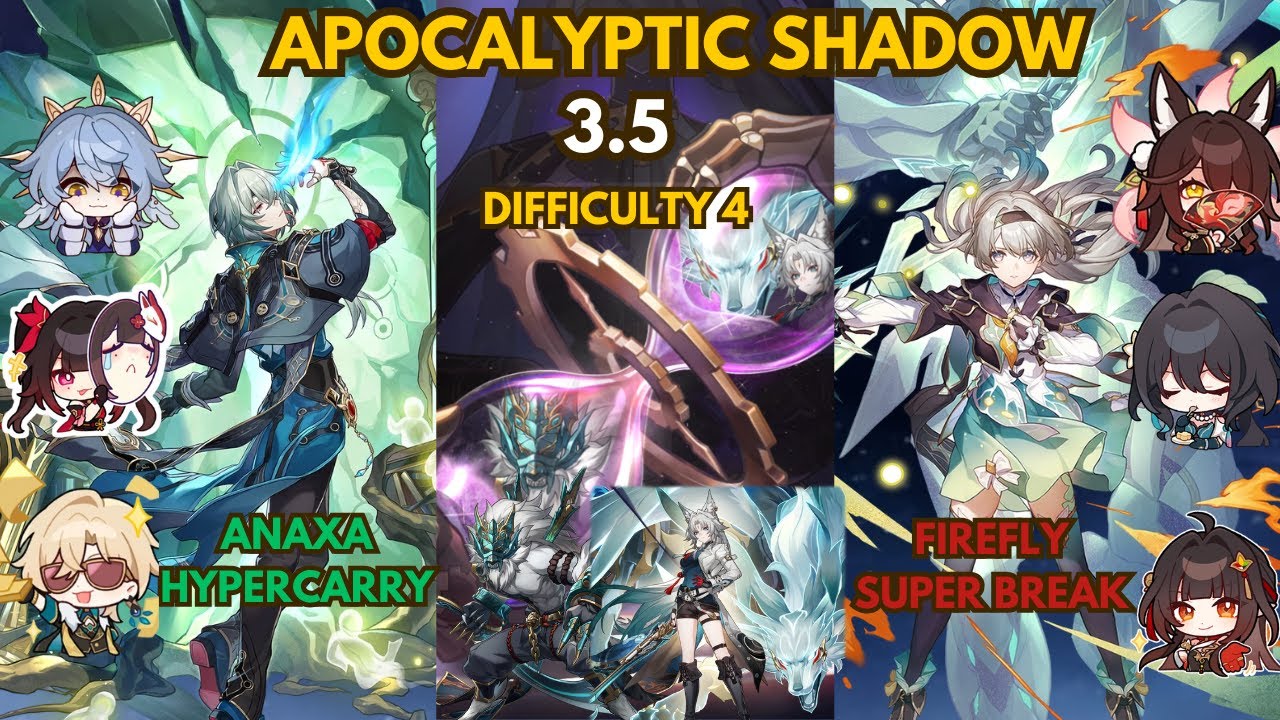 New Apocalyptic Shadow Ver. 3.5 E0S0 Anaxa & E0S0 Firefly | Honkai Star Rail Ver. 3.5