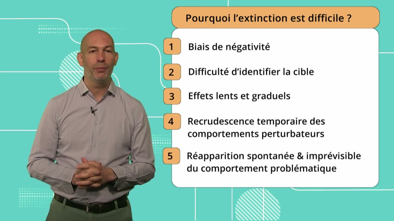 Comportement 9: L'art de l'extinction