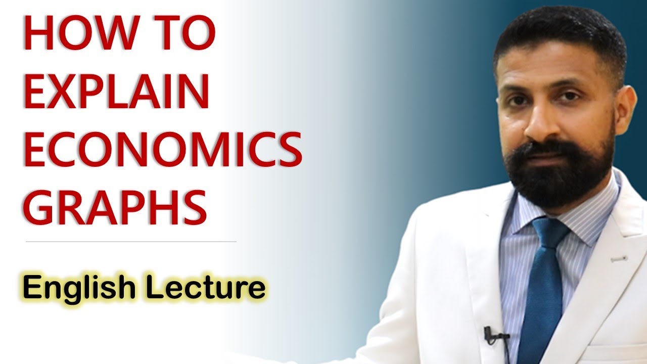 HOW TO INTERPRET ECONOMICS GRAPHS 