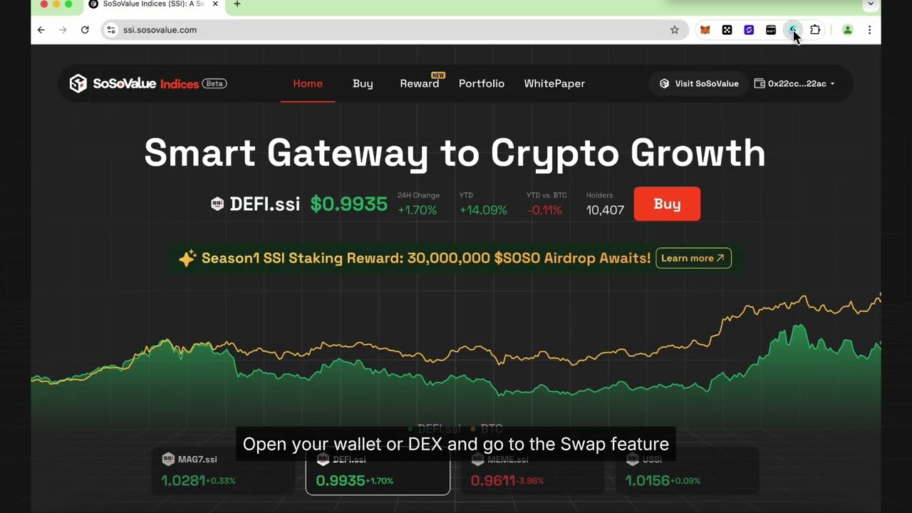 How to purchase SSI tokens on Bybit
