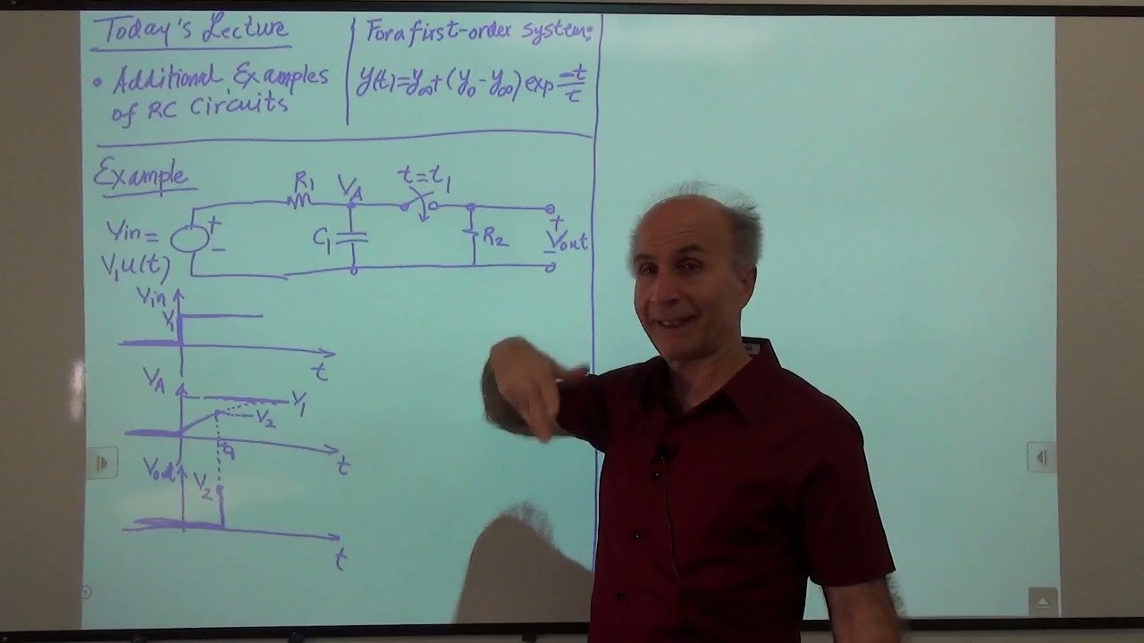 Razavi Basic Circuits Lec 22: Additional RC Circuit Examples