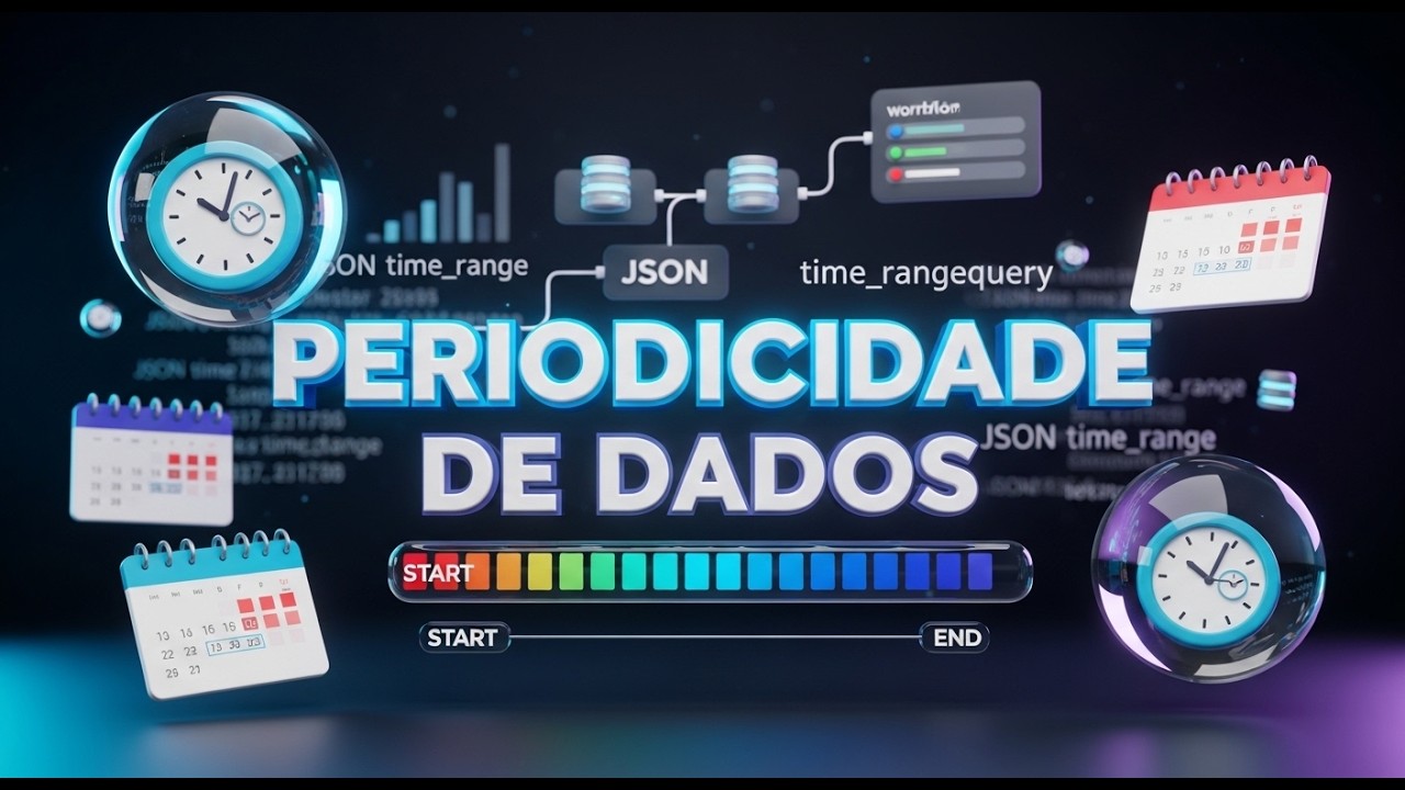 AULA 10 - COM FILTRAR POR PERÍODOS NA API DO META ADS?