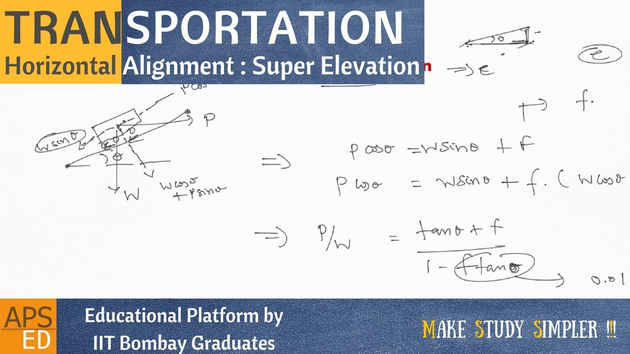 Design of Horizontal Alignment : Super Elevation | Highways | Transportation