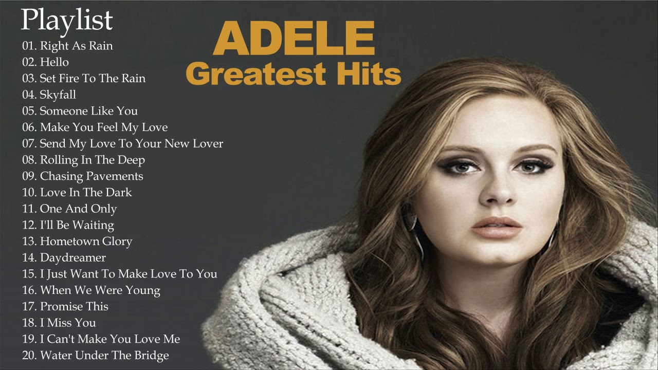 Adele Best Songs Forever Time | Adele Top 20 Best Songs Full Album | Hello | Someone Like You