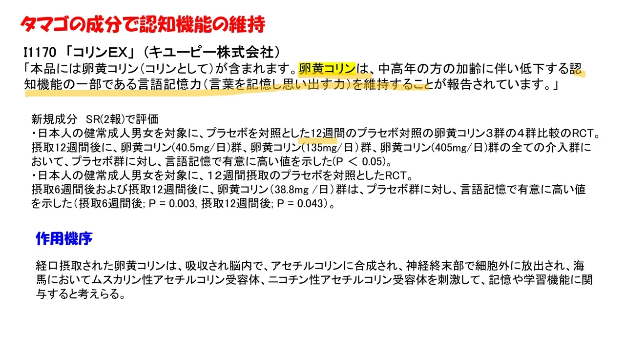 届出公開情報：3月4日～3月9日(I1167～I1182)。卵黄コリン（タマゴの成分）が認知機能の維持。アミノ酸で関節の違和感を改善。