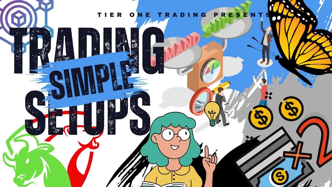 Very Simple Trading Setups