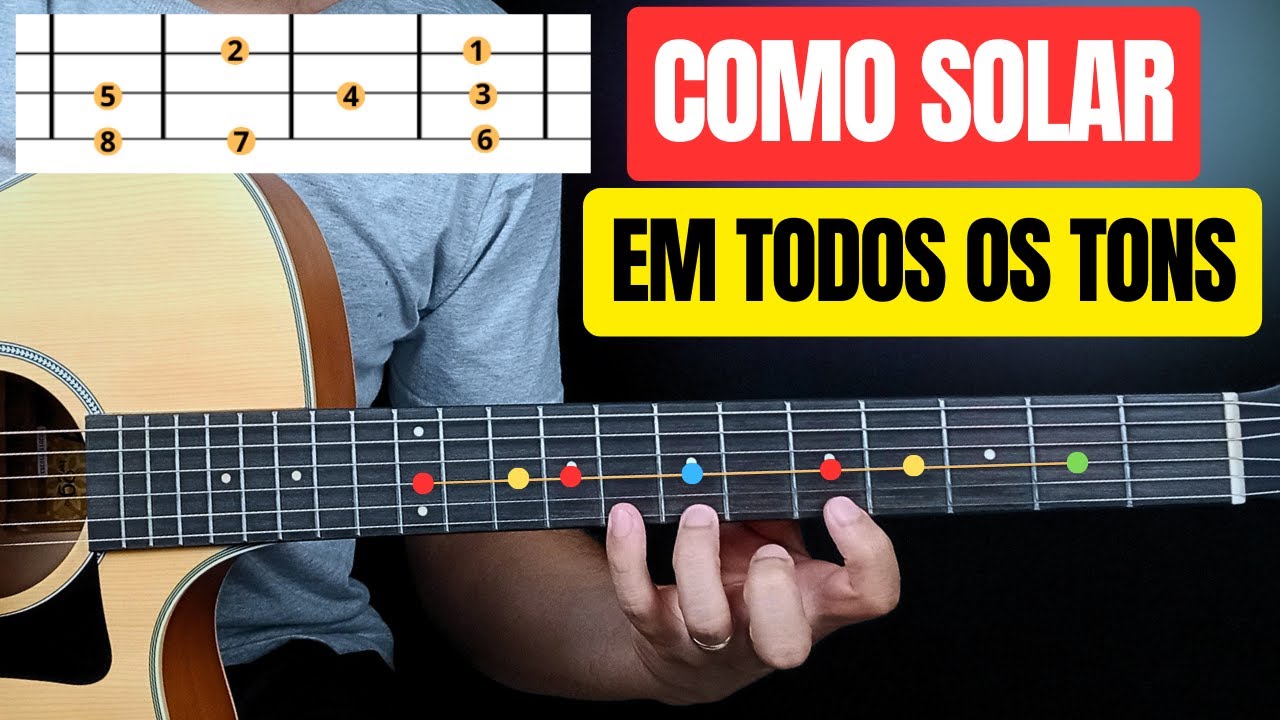 Somente 4 passos para aprender solar MUITO RÁPIDO no violão mesmo sendo INICIANTE.