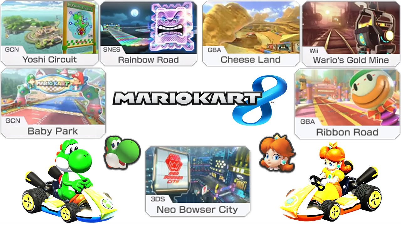 Mario Kart 8 - DLC Retro Tracks Original Form