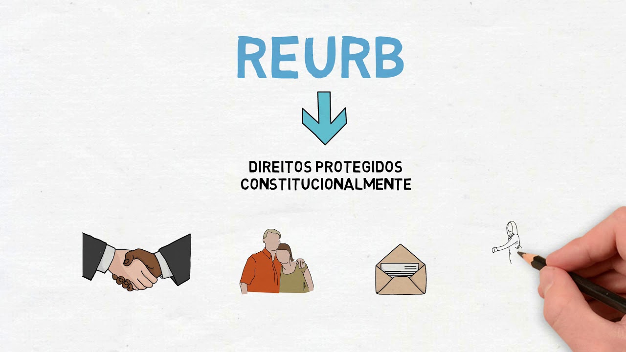 REGULARIZA&Ccedil;&Atilde;O FUNDI&Aacute;RIA URBANA (REURB) E SEUS ASPECTOS PR&Aacute;TICOS.