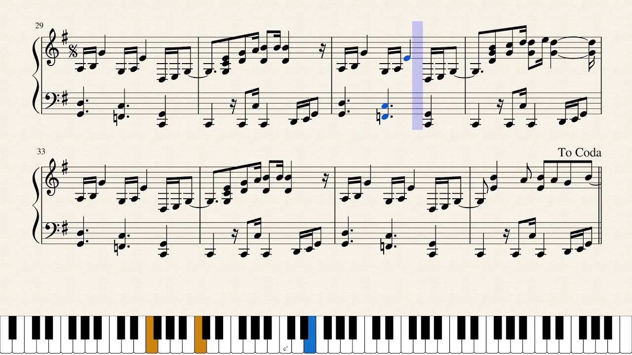 The Way It Is  Bruce Hornsby - Piano solo cover + sheet music