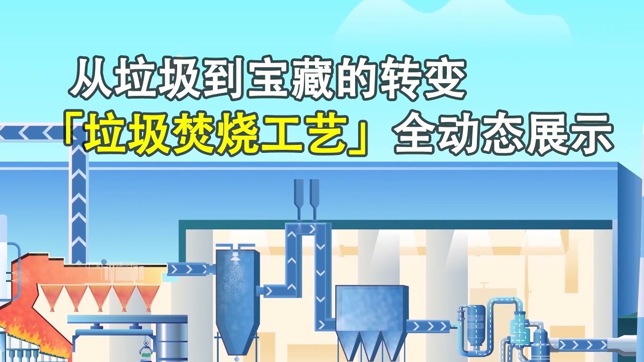 从垃圾到宝藏的转变，垃圾焚烧工艺流程展示。The transformation from waste to treasure, the process of waste incineration.