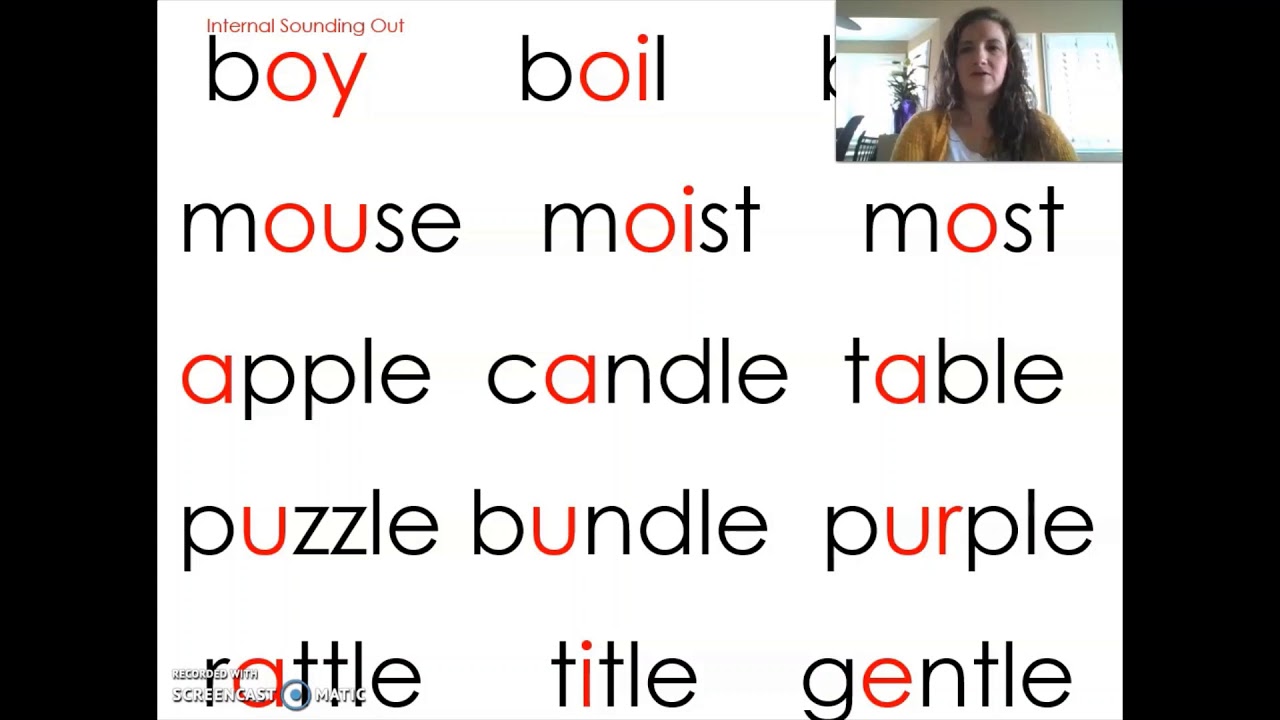 Wonders Phonics - Unit 5, Week 5, Day 3