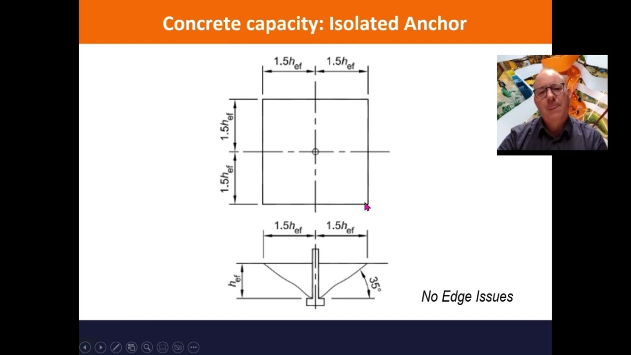 Procedure for the Design of Anchor Bolts in Concrete to NZS 3101