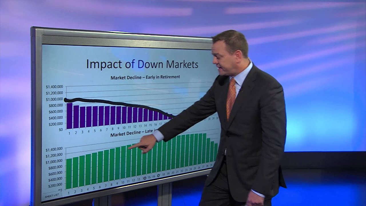 How to Generate a Comfortable Retirement Income - Your Money, Your Wealth® TV S1 | E20