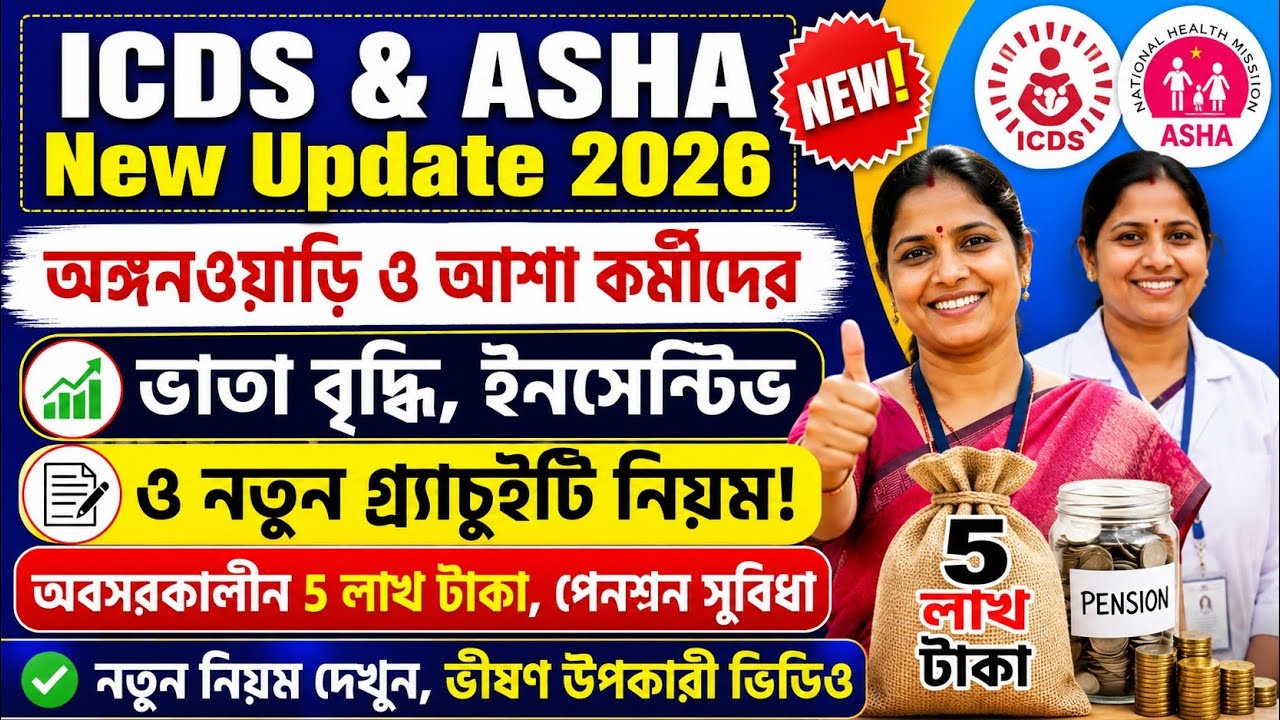 Anganwadi Workers News Today | WB Anganwadi Salary NewsICDS বড় ঘোষণা 