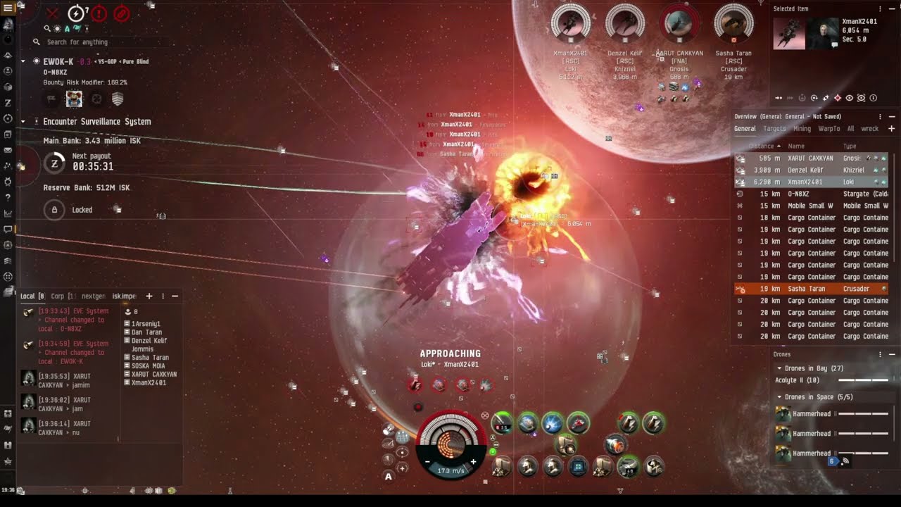 Typhoon Fleet Issue VS Loki - Gnosis - Khizriel gatecamp..