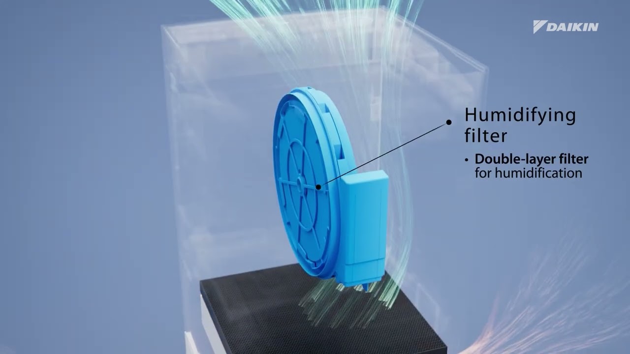 Filters superiority of Daikin Air Purifiers (EN)