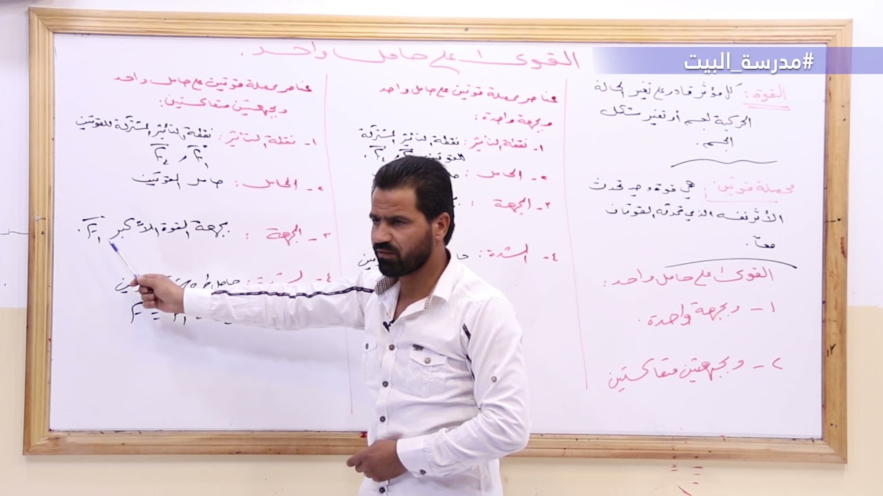 الصف  9    الفيزياء     الوحدة  1    القوى على حامل واحد